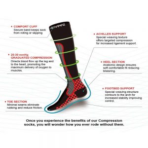 Moto-Skiveez Motorcycle-Performance-Compression-Sock-How-It-Works